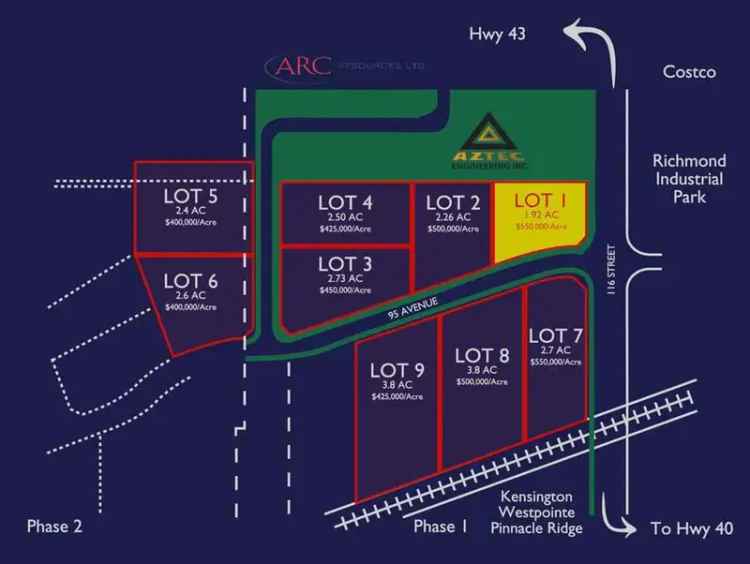 Land For Rent in Canmore, Alberta