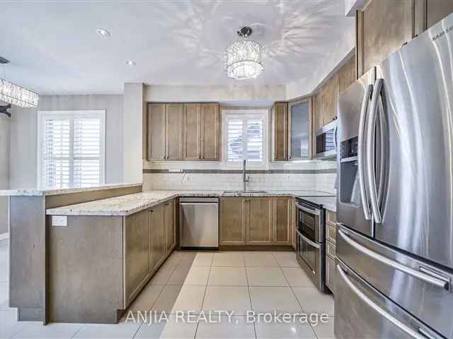 House For Sale in Markham, Ontario