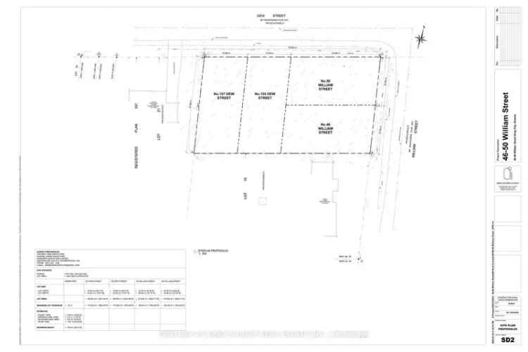 King City 0.5 Acre Corner Lot Redevelopment Opportunity