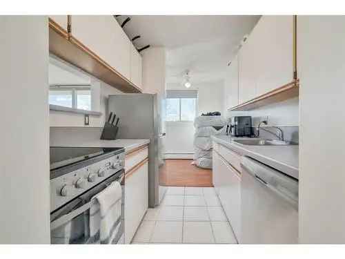Condo For Sale In Hillhurst Calgary Alberta