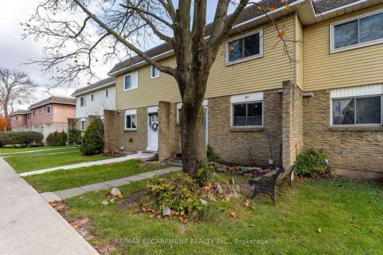 Condo For Sale in Hamilton, Ontario