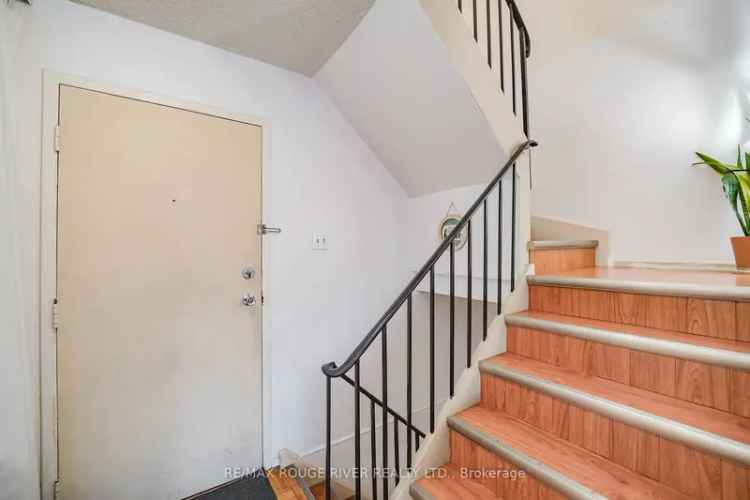 Condo For Sale in Toronto, Ontario