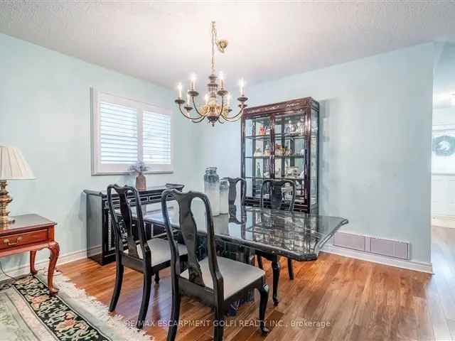 Condo For Sale in Hamilton, Ontario