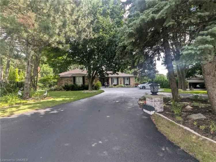 House For Sale in Hamilton, Ontario