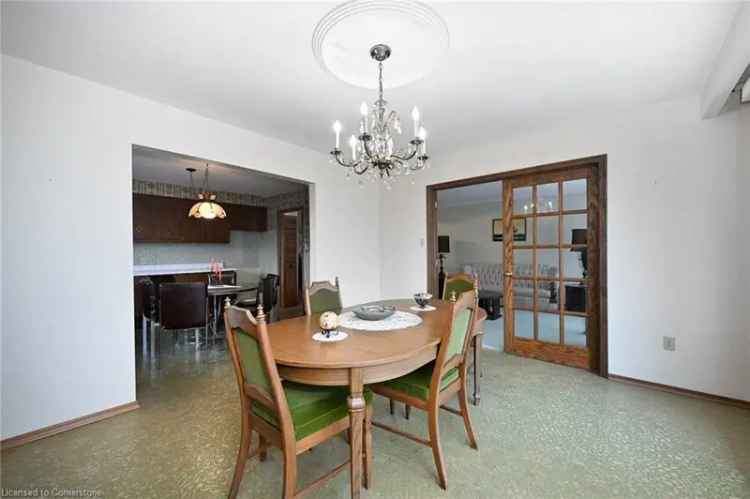 House For Sale in Toronto, Ontario