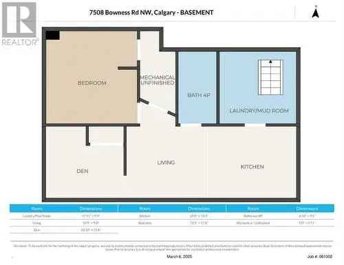 House For Sale In Bowness, Calgary, Alberta