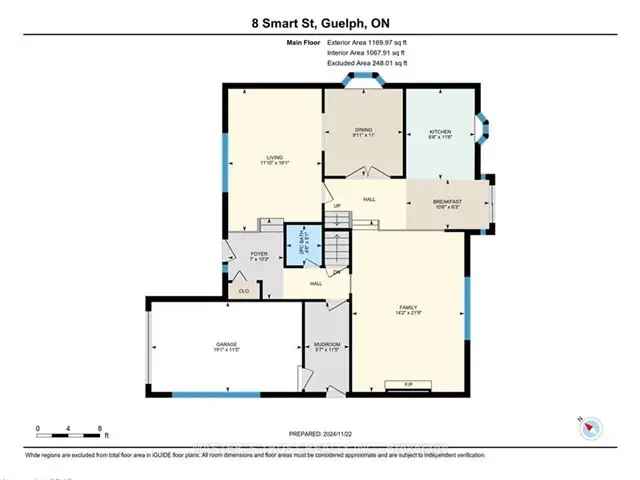 House For Rent in 8, Smart Street, Guelph, Ontario