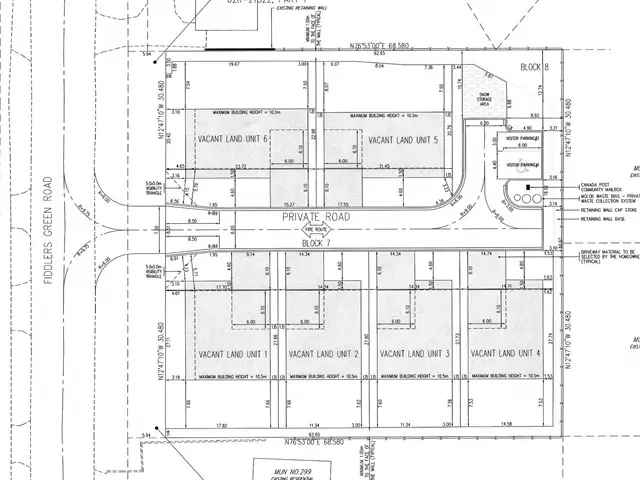 Ancaster Fiddlers Green Single Family Lots