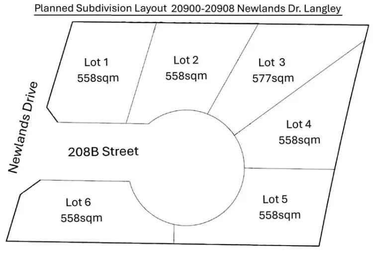 Langley Multiplex Development Site 6 Lots 6000 sqft