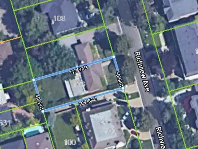 Land For Sale in Toronto, Ontario