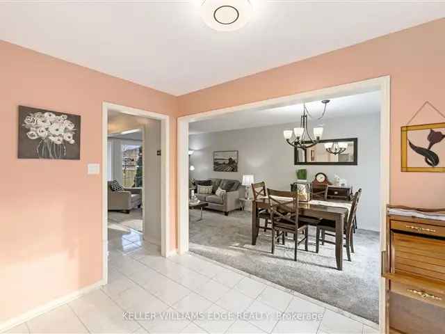 House For Sale in Burlington, Ontario