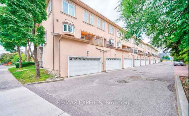 Townhouse For Sale in Toronto, Ontario