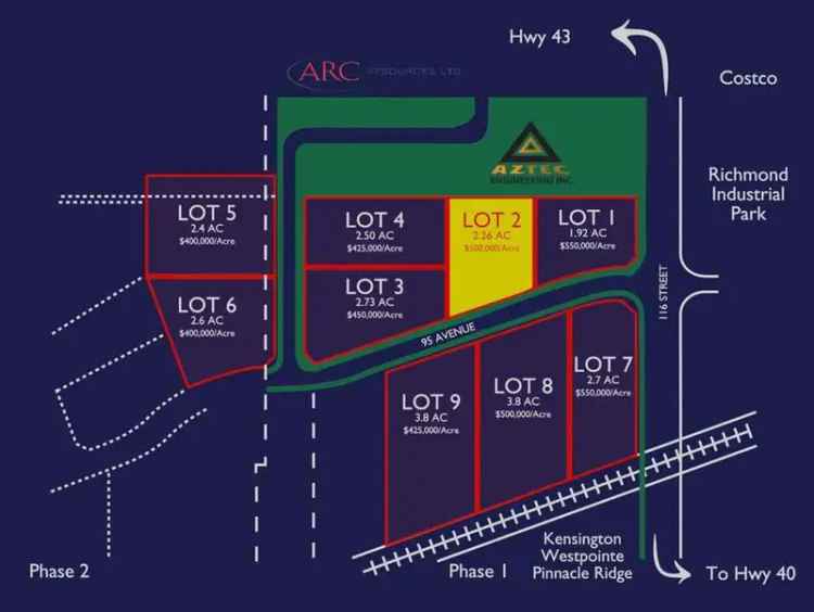 Industrial land For Rent in Canmore, Alberta