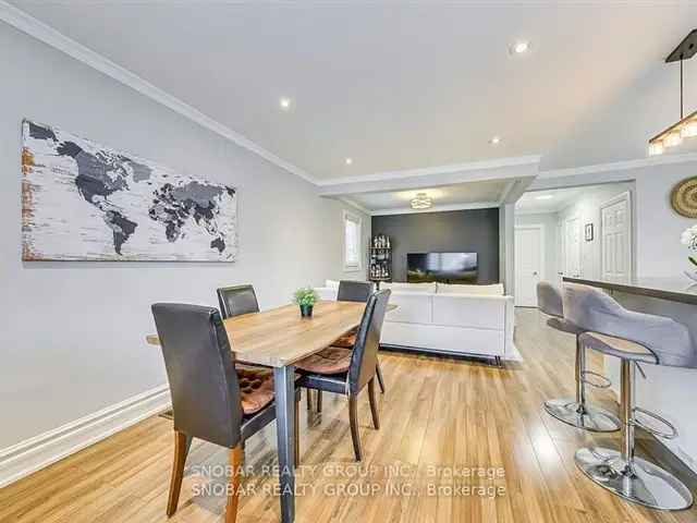 House For Sale in Toronto, Ontario