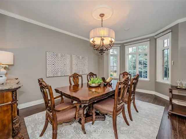 House For Sale in Oakville, Ontario