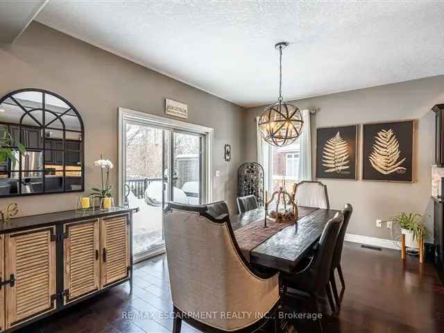 Luxury Custom Home in Waterdown with Inground Pool