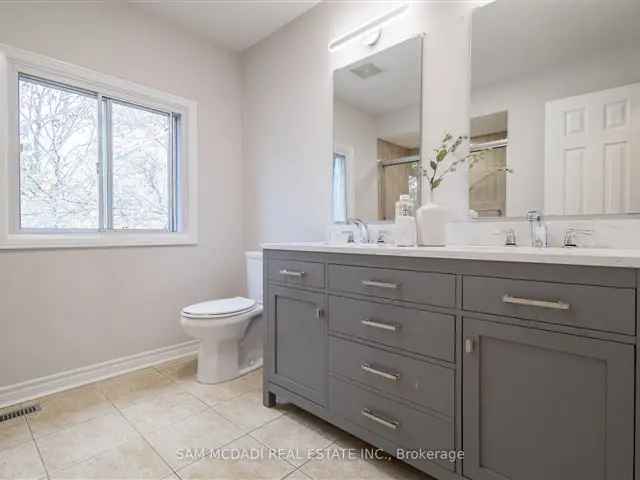 Charming Lorne Park Home Renovated Kitchen Finished Basement