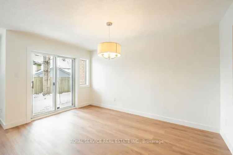 Condo For Sale in Peterborough, Ontario