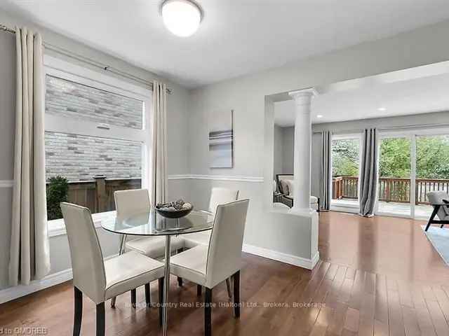 House For Sale in Guelph, Ontario