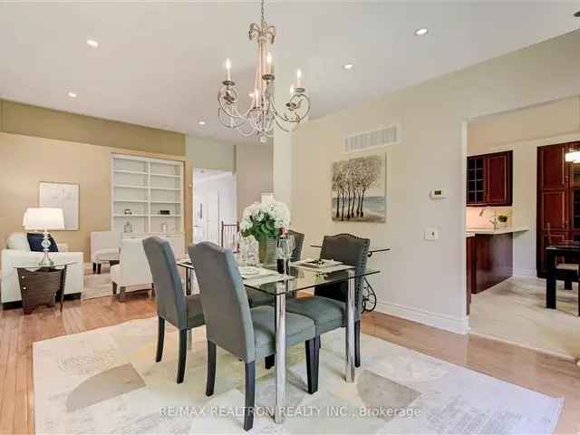 Townhouse For Sale in Newmarket, Ontario