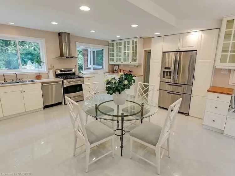 House For Sale in Oakville, Ontario