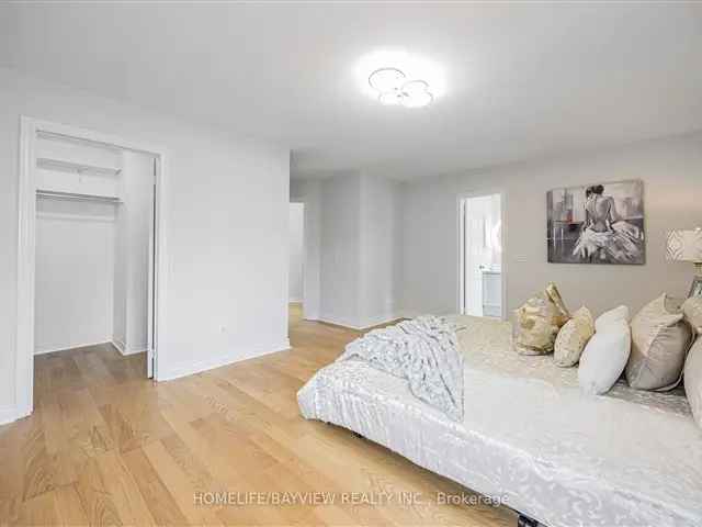 House For Sale in Richmond Hill, Ontario