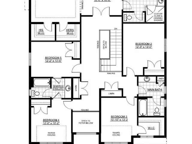 Magnolia Model Home in Natures Edge by Trevalli Homes