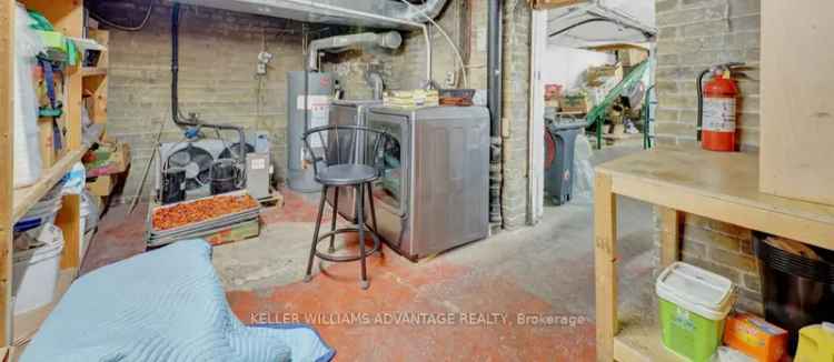 Commercial property For Sale in Toronto, Ontario