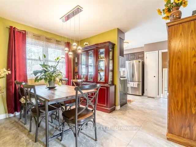 House For Sale in London, Ontario