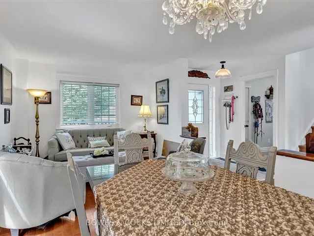 House For Sale in Port Hope, Ontario