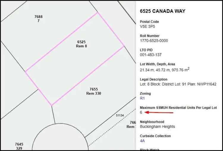 6 Residential Units Building Opportunity Buckingham Heights Burnaby