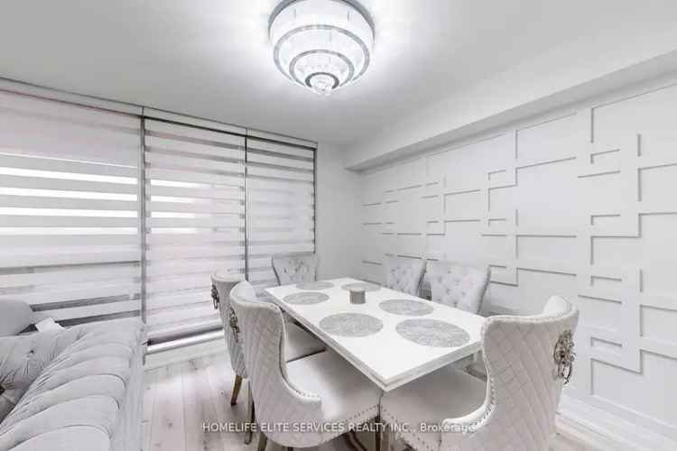 Condo For Sale in Toronto, Ontario