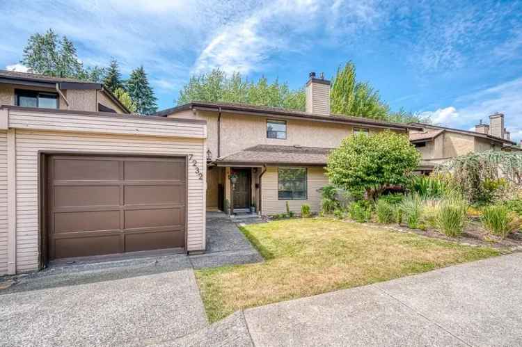 House For Sale in Vancouver, British Columbia