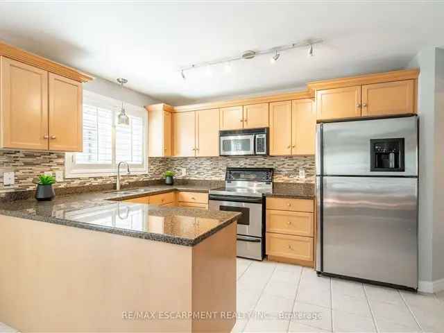 House For Sale in Burlington, Ontario