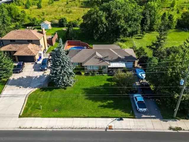 Land For Sale in Hamilton, Ontario