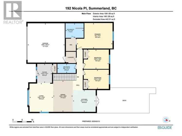 Summerland Family Home with Income Suite