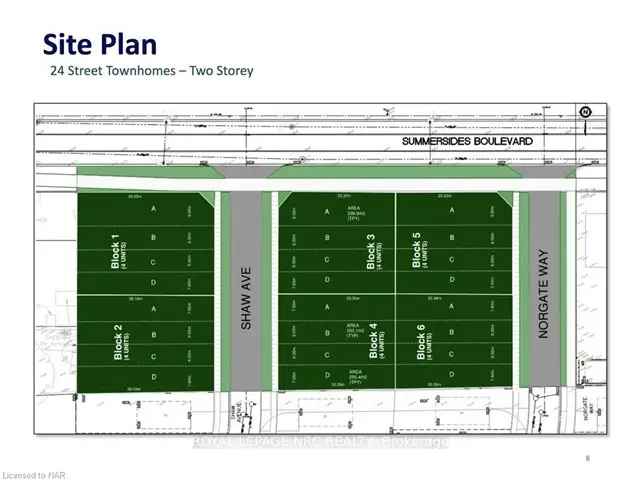 Fonthill Development Land: 2 Acres, 550 Curb Frontage, Near Amenities