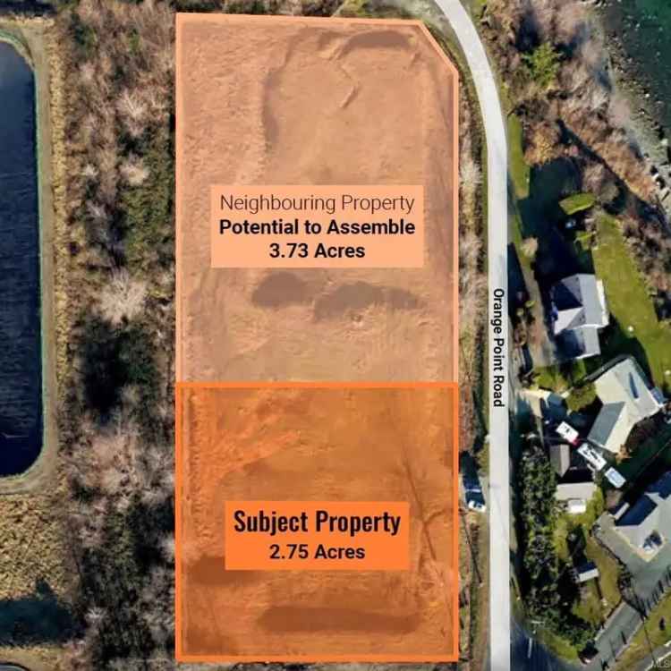 Commercial Land for sale