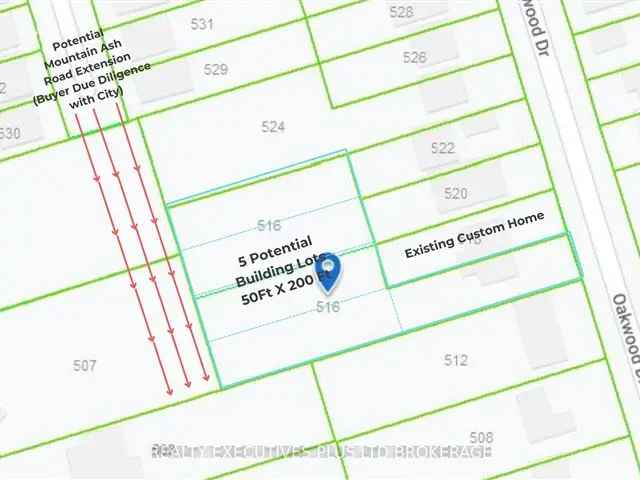 Land For Sale in Pickering, Ontario