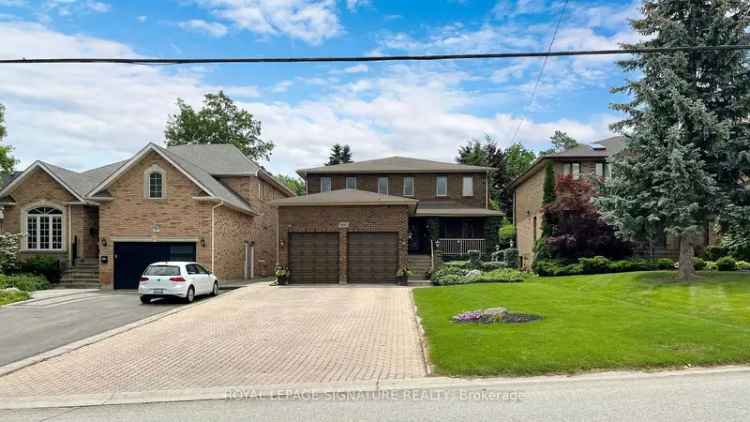 House For Sale in 81, Garden Avenue, Richmond Hill, Ontario