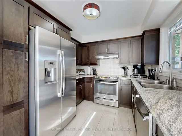 House For Sale in Newmarket, Ontario