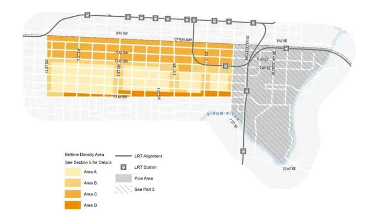 Centre City Mixed Use Development Opportunity