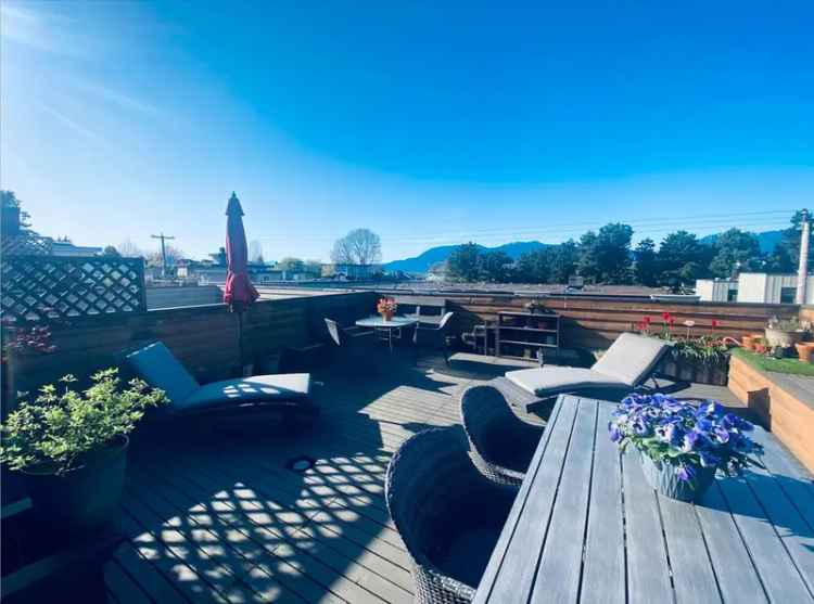 Condo For Sale in Vancouver, British Columbia