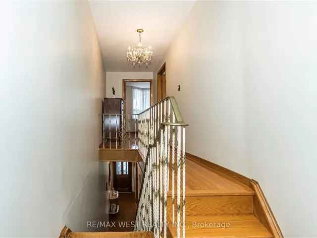 Charming 3 Bedroom Home Trinity Bellwoods Family Home Income Potential