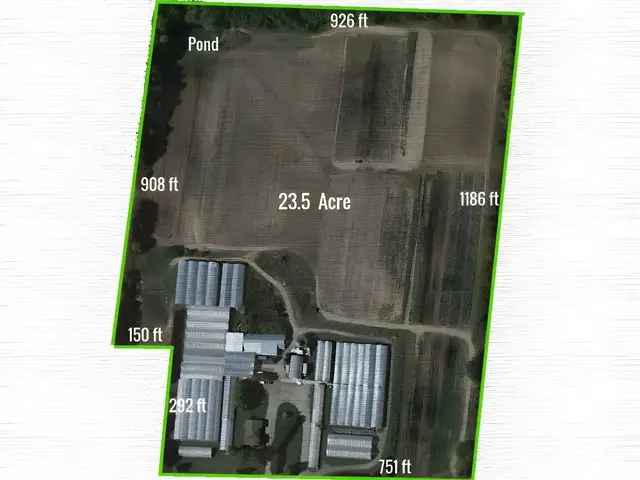 Farm For Sale in Milton, Ontario