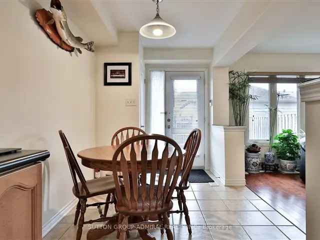 Townhouse For Sale in Markham, Ontario