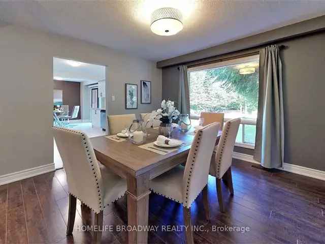 House For Sale in Richmond Hill, Ontario