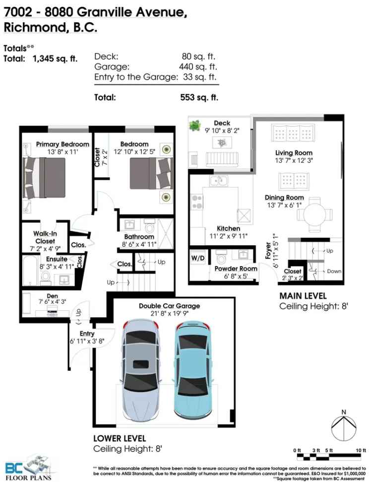 Richmond Centro Condo 2 Beds 2.5 Baths Private Garage