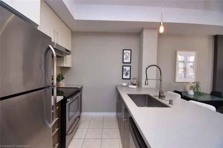 House For Sale in Hamilton, Ontario