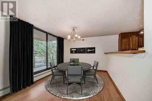 Condo For Sale In Beltline, Calgary, Alberta